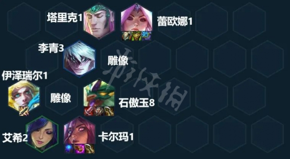 《云頂之弈》S7卡爾瑪怎么玩？S7鐵桶卡爾瑪陣容分享