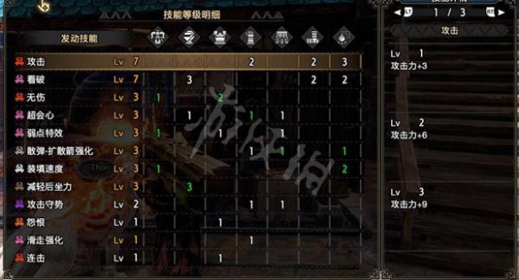 《怪物獵人崛起》重弩如何配裝？曙光散彈重弩配裝推薦