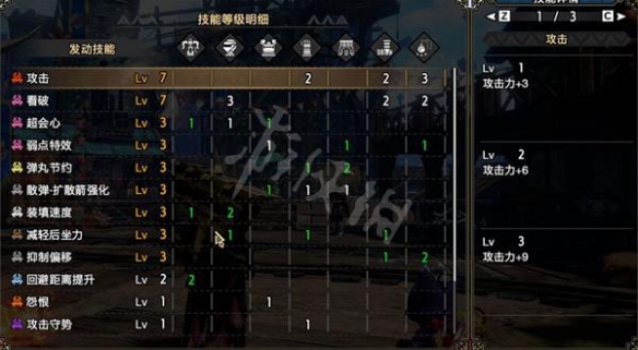 《怪物獵人崛起》重弩如何配裝？曙光散彈重弩配裝推薦