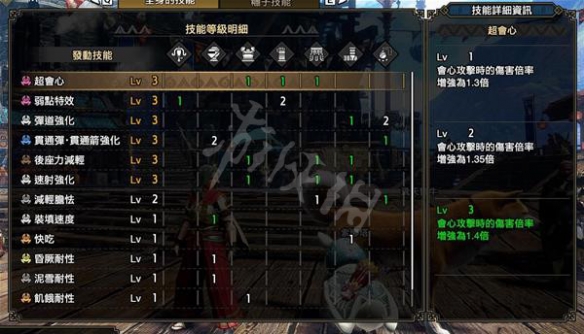 《怪物獵人崛起》輕弩怎么玩？曙光輕弩過渡裝備推薦
