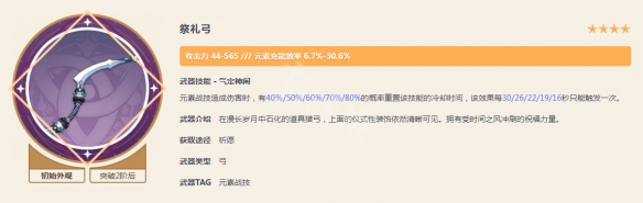 《原神》小艾咪限時領(lǐng) 充電寶菲謝爾怎么配裝？
