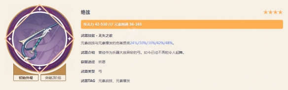 《原神》小艾咪限時領(lǐng) 充電寶菲謝爾怎么配裝？