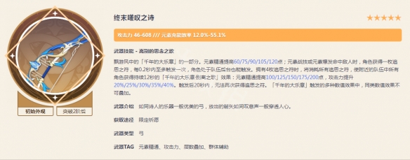《原神》小艾咪限時領(lǐng) 充電寶菲謝爾怎么配裝？