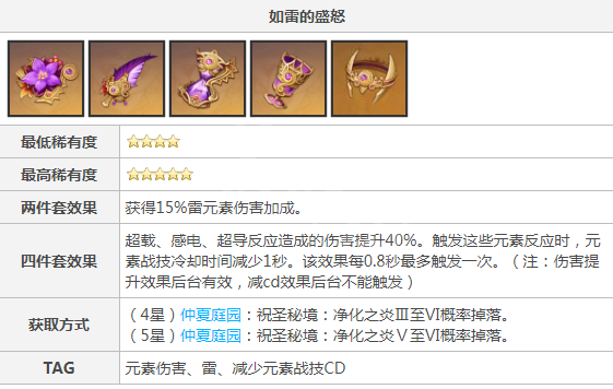 《原神》小艾咪限時領(lǐng) 充電寶菲謝爾怎么配裝？