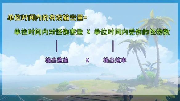 《原神》2.8萬葉值得抽嗎？2.8萬葉退環(huán)境分析