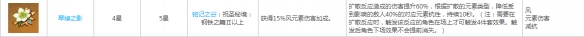 《原神》萬葉輔助配裝怎么搭？萬葉最強輔助配裝分享