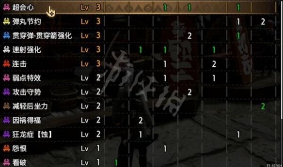 《怪物獵人崛起》輕弩如何開荒？曙光貫通輕弩開荒配裝介紹