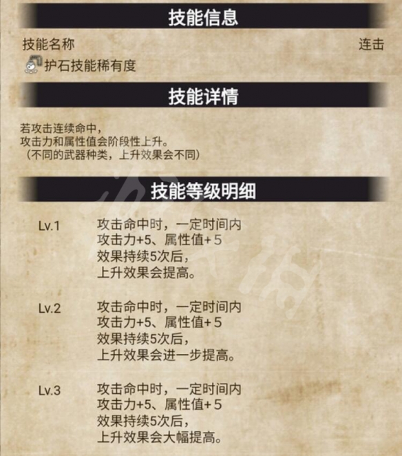《怪物獵人崛起》曙光連擊技能什么效果？曙光連擊技能效果介紹