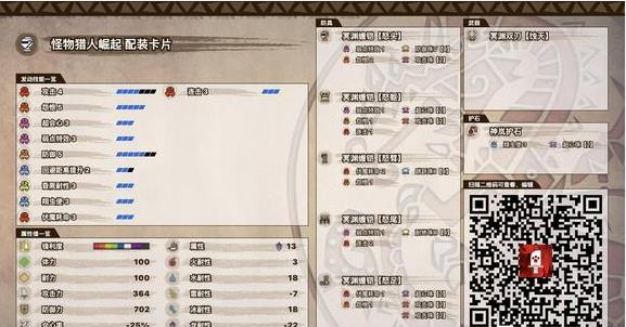 《怪物獵人崛起》雙刀怎么玩？曙光雙刀畢業(yè)配裝推薦