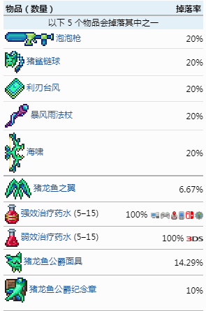 《泰拉瑞亞》豬龍魚公爵怎么打？豬龍魚公爵打法攻略分享