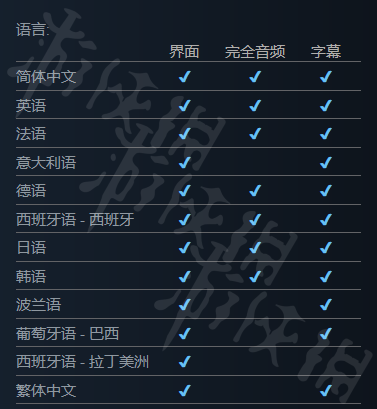 《漫威暗夜之子》支持中文游玩嗎？游戲支持語言一覽