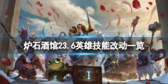 《爐石傳說(shuō)酒館戰(zhàn)棋》23.6英雄有什么改動(dòng)