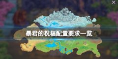 《暴君的祝?！放渲靡? /></a><a href=