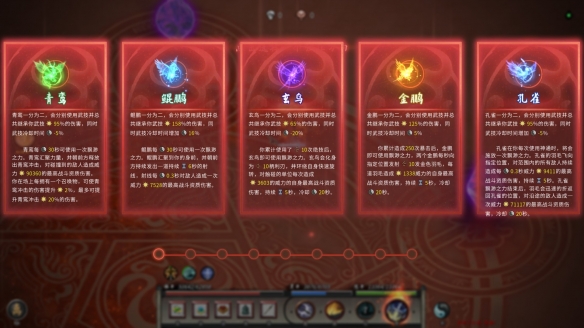 《鬼谷八荒》羽化神鳥選什么？羽化神鳥選擇指南