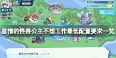 《怠惰的怪獸公主不想工作》配置要求高