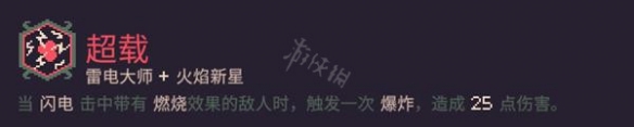 《黎明前20分鐘》天賦效果有哪些？角色全天賦效果介紹