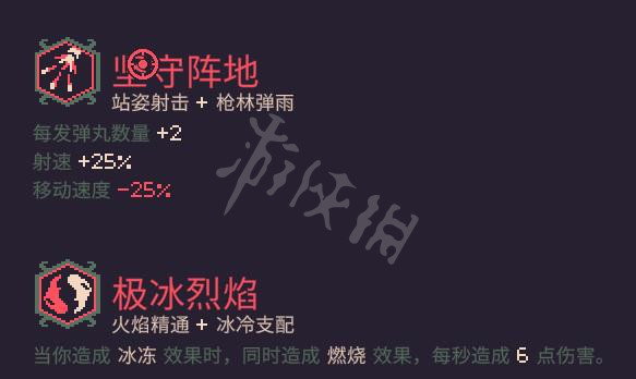 《黎明前20分鐘》天賦效果有哪些？角色全天賦效果介紹