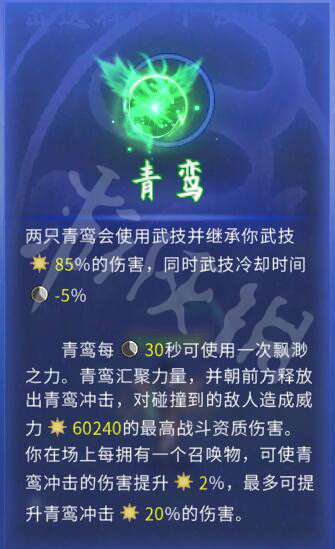 《鬼谷八荒》羽化境boss神鳥圖鑒一覽 羽化境神鳥有什么？