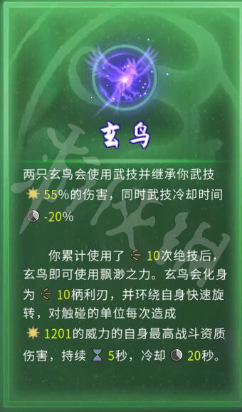 《鬼谷八荒》羽化境boss神鳥圖鑒一覽 羽化境神鳥有什么？