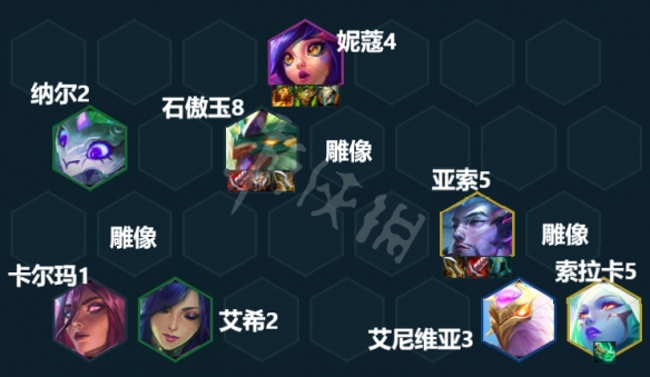 《云頂之弈》S7玉龍怎么玩？S7玉龍亞索陣容介紹