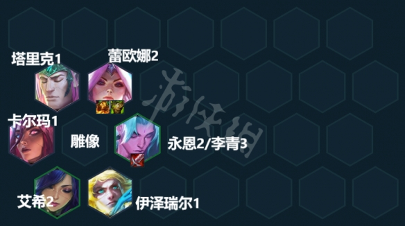 《云頂之弈》S7玉龍怎么玩？S7玉龍亞索陣容介紹