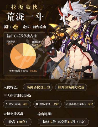《原神》荒瀧一斗怎么配隊(duì)？荒瀧一斗陣容搭配