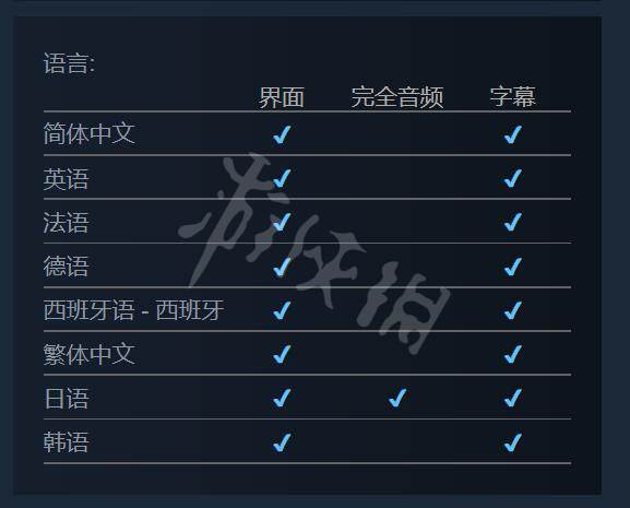 《小小諾婭》有中文嗎？游戲支持語言介紹