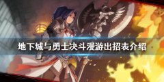 《地下城與勇士決斗》漫