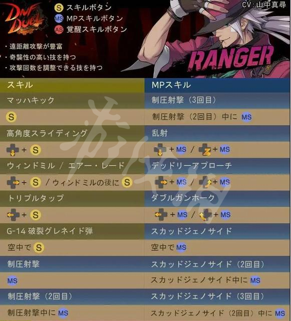 《地下城與勇士決斗》漫游怎么玩？漫游出招表介紹