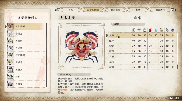 《怪物獵人崛起》曙光大名盾蟹弱點(diǎn)是什么？大名盾蟹打法攻略