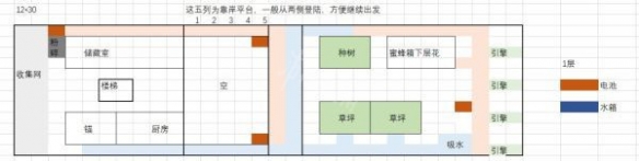 《木筏求生》船只如何搭建？船只地基搭建方法推薦