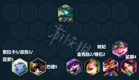 《云頂之弈》S7飛機(jī)怎么玩？S7金鱗煙花炮陣容推薦