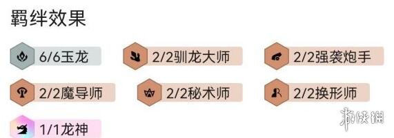 《云頂之弈》s7玉龍颶風(fēng)炮陣容怎么玩？s7玉龍颶風(fēng)炮陣容玩法
