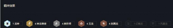 《云頂之弈》s7卡爾瑪主c怎么玩？s7卡爾瑪陣容搭配思路