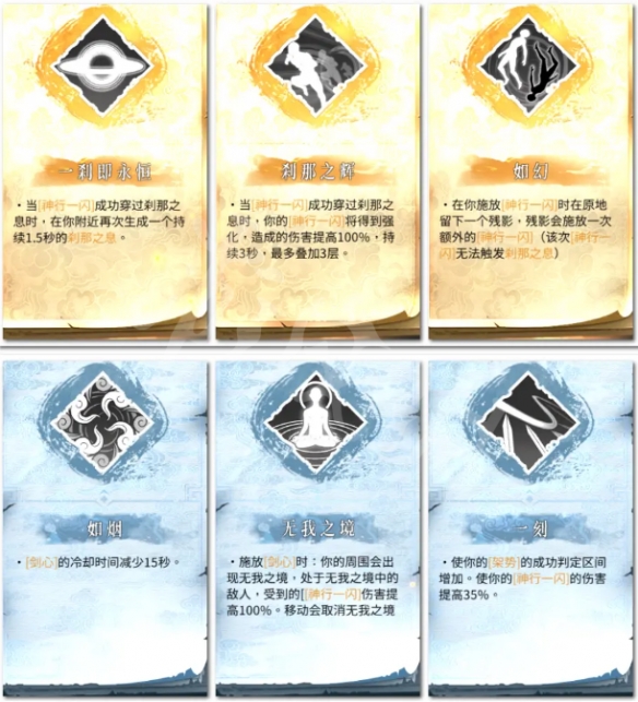 《暖雪》神行迷蹤天尊玩法怎么樣？神行迷蹤天尊流派介紹