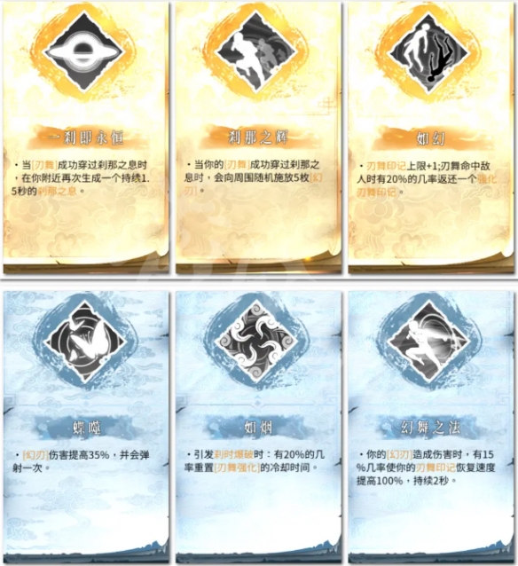 《暖雪》神行迷蹤天尊玩法怎么樣？神行迷蹤天尊流派介紹
