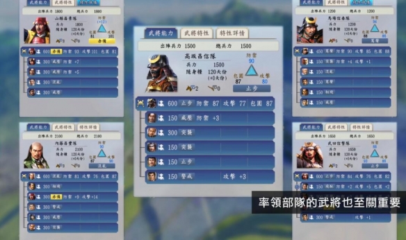 《信長(zhǎng)之野望新生》武將特性一覽 部分武將特性介紹
