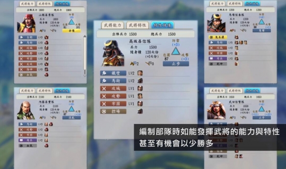 《信長(zhǎng)之野望新生》武將特性一覽 部分武將特性介紹