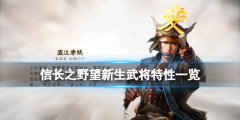 《信長之野望新生》武將