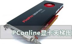 pconline顯卡天梯圖2020最新版