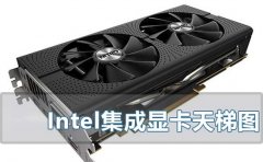 intel集成顯卡天梯圖2020最