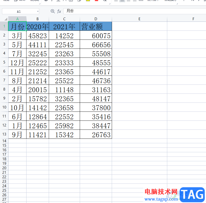 ?wps打印表格有多余空白頁的去除教程