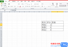 ?excel表格根據(jù)評分來打星的教程