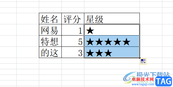 ?excel表格根據(jù)評(píng)分來(lái)打星的教程