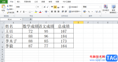 ?excel設(shè)置提示重復(fù)項(xiàng)的教程