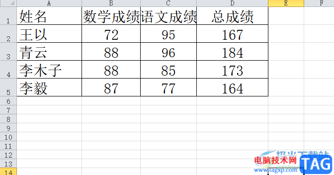 ?excel設置提示重復項的教程