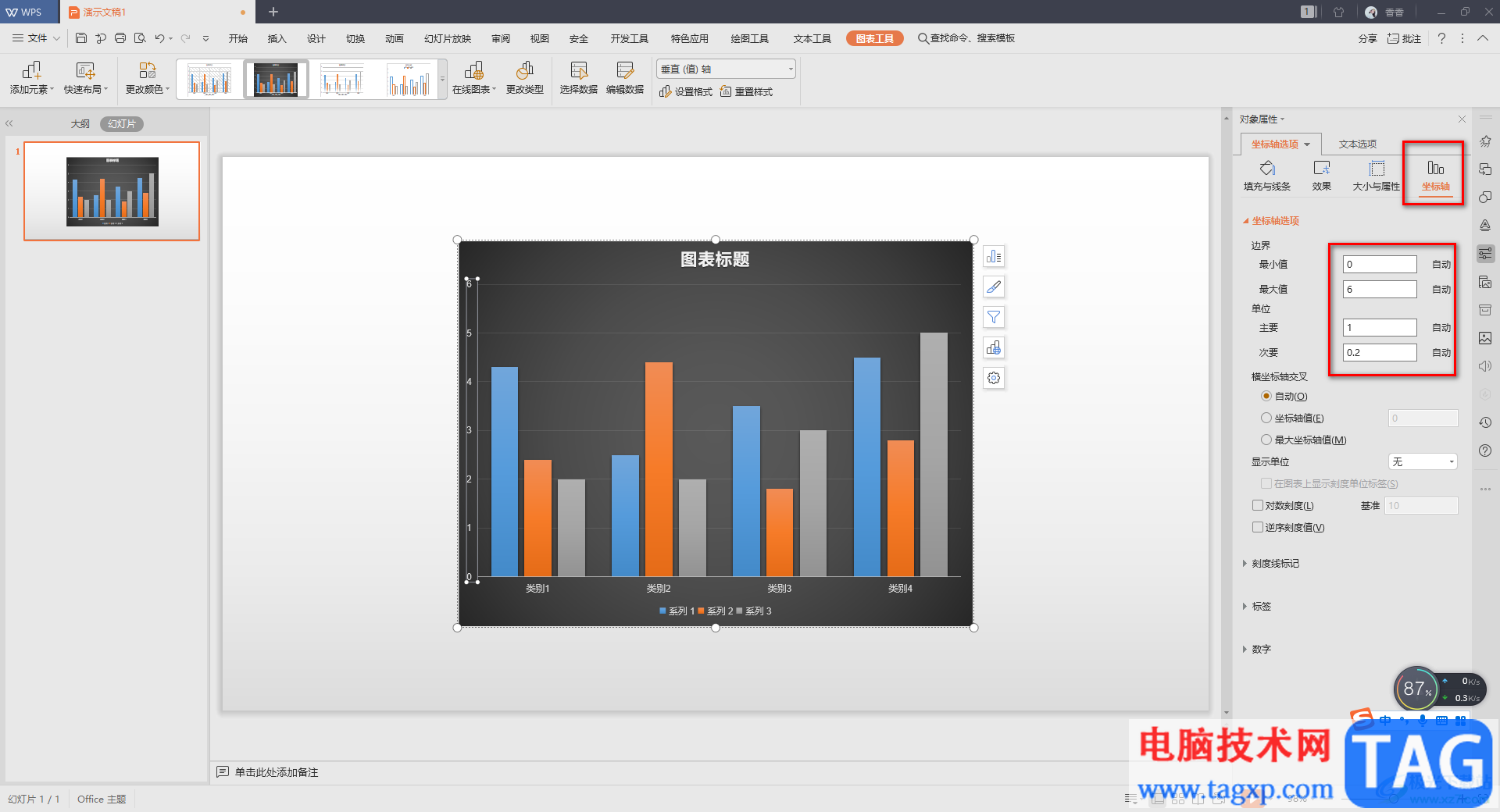 WPS PPT圖表修改坐標(biāo)軸數(shù)據(jù)的方法
