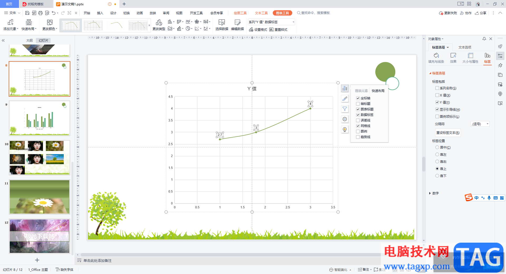 WPS PPT制作曲線圖表的方法