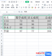 ?wps全屏查看表格的教程