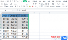 ?excel有隱藏行時(shí)進(jìn)行復(fù)制的教程